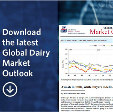 Global Market Outlook
